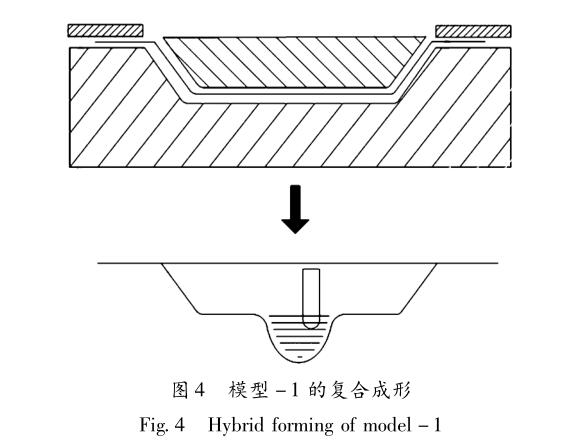 佛山五金沖壓件加工廠，復(fù)合成形