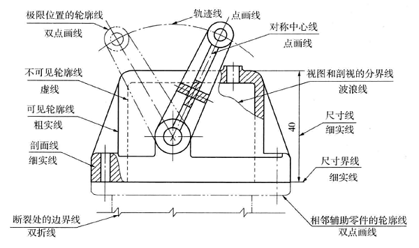 鈑金加工圖紙-誠瑞豐科技