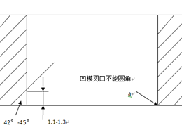 湖南五金沖壓件加工廠，精切模出現(xiàn)異常如何解決？