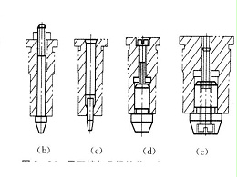 梅州鈑金加工廠家詳解導(dǎo)正銷作用及鑄造材料指標