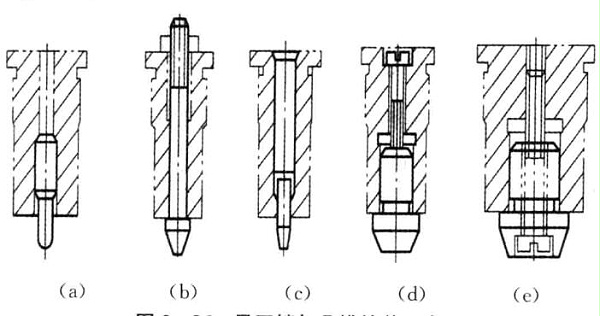 鈑金加工廠家-導(dǎo)正銷(xiāo)和凸模的幾種裝配圖 鈑金加工廠家-導(dǎo)正銷(xiāo)和凸模的幾種裝配圖