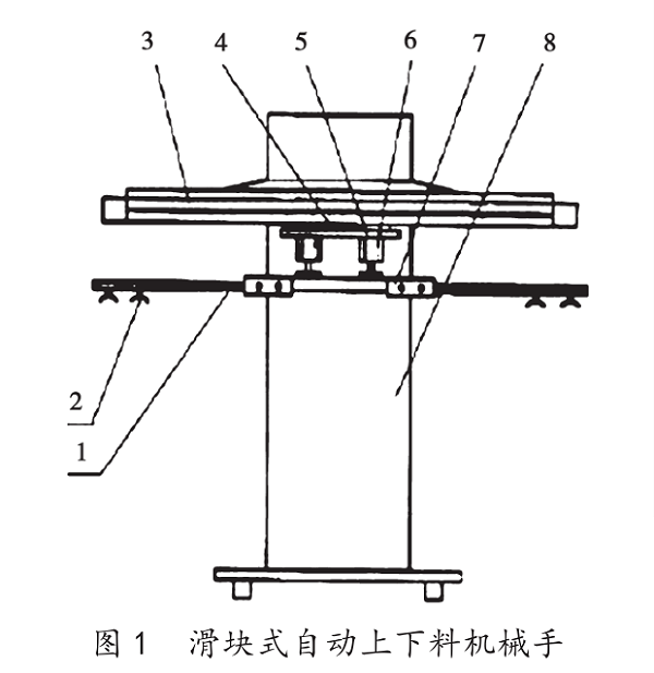 滑塊式自動上下料機(jī)械手-五金沖壓廠