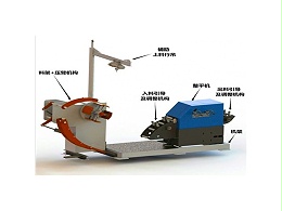 珠海五金沖壓件加工廠，4種沖壓自動生產線比較