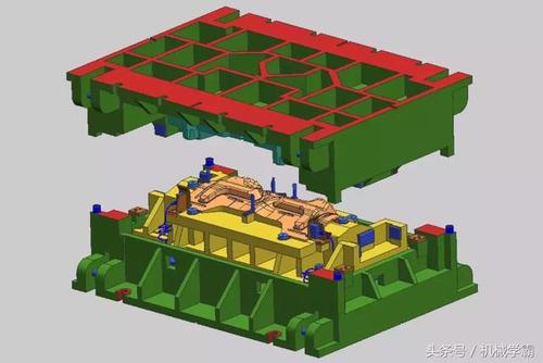 知道這些，讓您的五金沖壓汽車模具設計牛起來