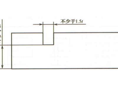 鈑金加工設(shè)計：材料厚度、外形、折彎半徑